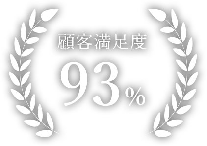 顧客満足度 93%